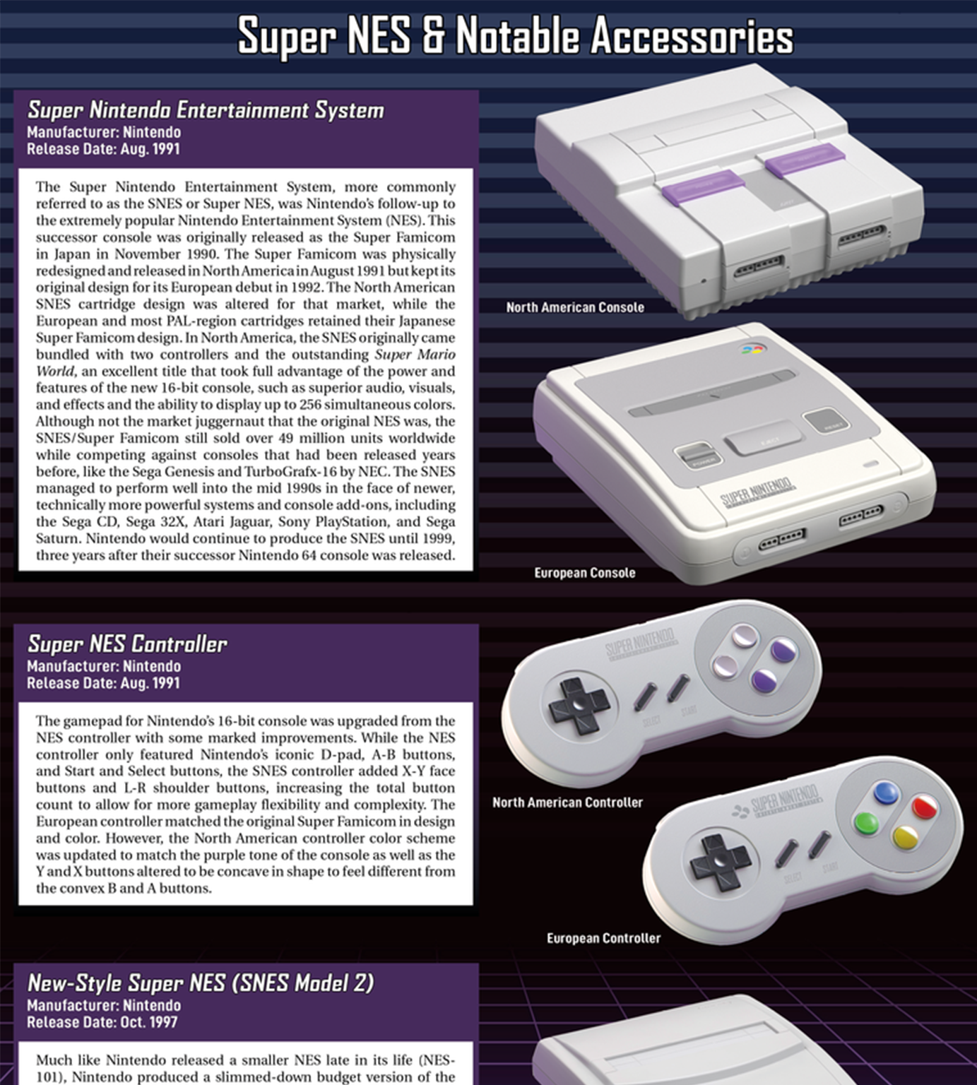 limited-run-ultimate-nintendo-guide-snes-library-buch-800-tests image 2