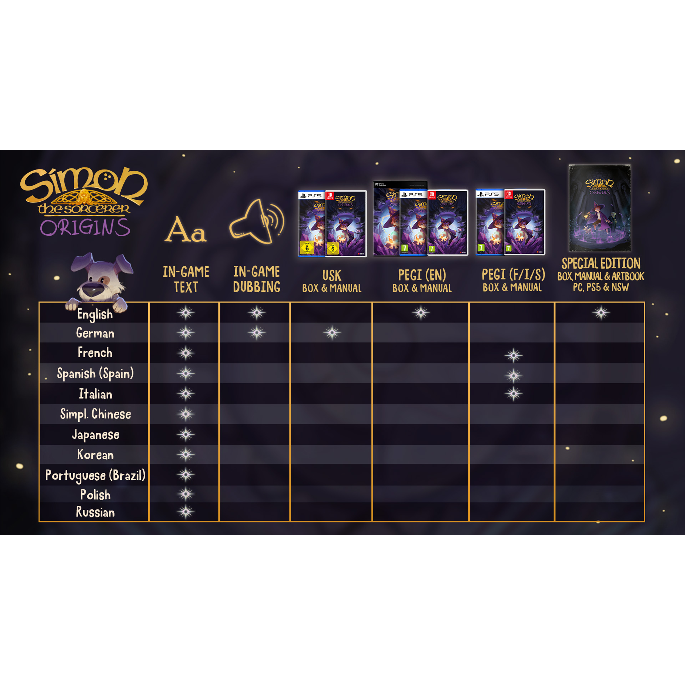 simon-the-sorcerer-origins-switch-spiel-deutsche-version image 5